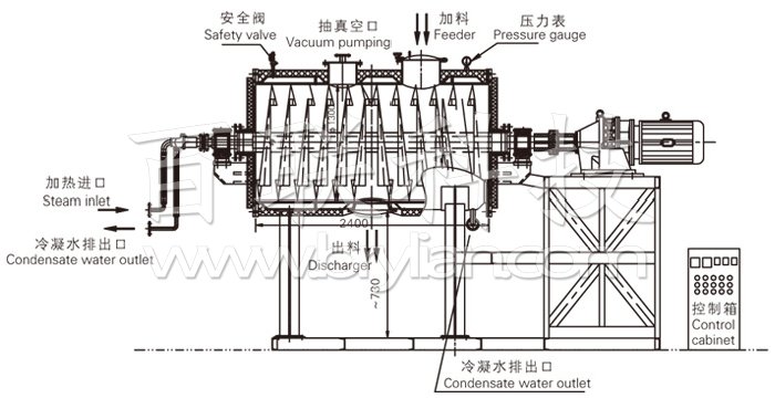 真空耙式干燥機結構示意圖 真空耙式干燥機結構示意圖